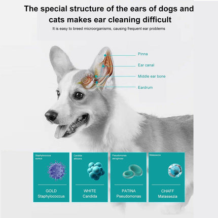 Pet Ear Cleaning Oil for Cats Dogs Deodorize Clean Ears Universal Ear Care Oil