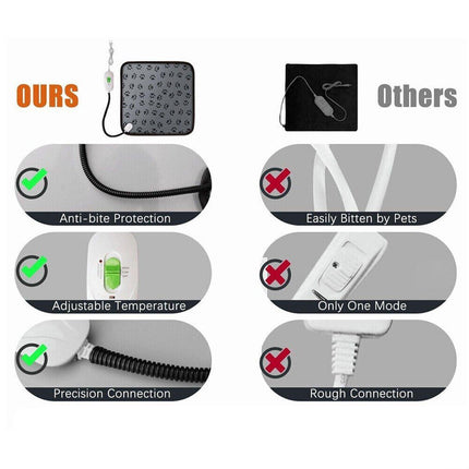 Electric Pet Heating Pad Waterproof Cover Heated Mat Dogs Cats Bed Blanket - Aimall
