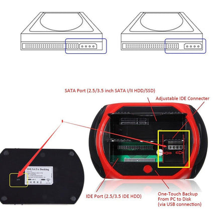 Dual SATA IDE HDD Docking Station 2.5" 3.5" Hard Disk Drive Dock Reader OTB Card