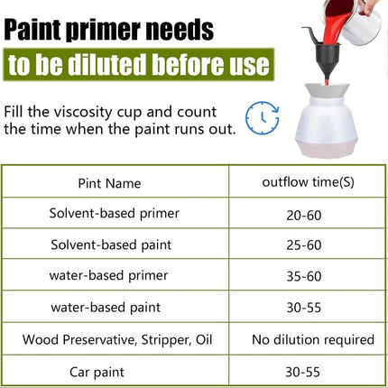 20V Cordless High Pressure Airless Paint Sprayer Compatible with Ryobi Batteries