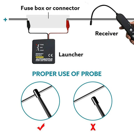Automotive Short Circuit Finder Car Wire Tracker Cable Tester Tool EM415Pro