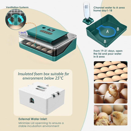 Fully Automatic Egg Incubator New 25 Capacity LED Display for Hen Duck Quail