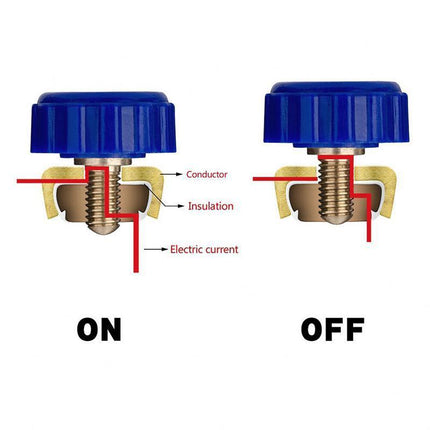 2PCS Car Motorcycle Battery Master Disconnect Isolator Terminal Cut Off Switch - Aimall