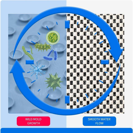 Anti Slip Bathroom Mat Non Slip Shower Floor Mat Quick Dry Soft Comfortable Rug