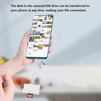 5-in-1 Multi Card Reader USB Adapter for SD Micro SD TF Memory Card Fast Transfer