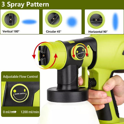 20V Cordless High Pressure Airless Paint Sprayer Compatible with Ryobi Batteries