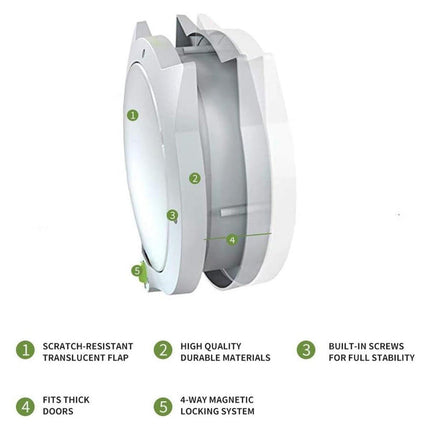 Cat Ear Pet Door for Cats and Dogs Easy In and Out Access Durable Pet Supplies