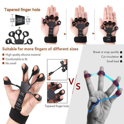 Finger Exerciser Strength Gripper Forearm Trainer Hand Grip Strengthener Therapy - Aimall