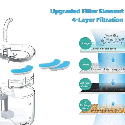 6PCS Cat Water Fountain Activated Carbon Replacement Filter for Pet Dog Drinking