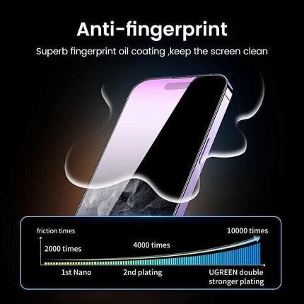 Pravacy Film iPhone 13 12 11 Pro Xs Max Plus Privacy Anti-Spy Hydrogel Film Screen Protector - Aimall