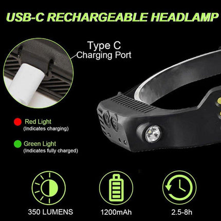Waterproof COB Headlamp Night Buddy LED Motion Sensor Head Torch Headlight