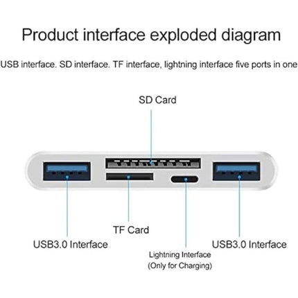 5-in-1 Multi Card Reader USB Adapter for SD Micro SD TF Memory Card Fast Transfer