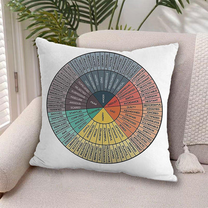 3PCS Emotion Wheel Decorative Pillowcase Sofa Cushion Cover for Bedroom Decor