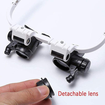 Three Types High Magnification Headgear Magnifier Magnifying Loupe Glasses Tool