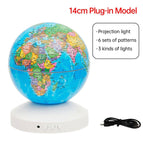 Plug-in Model