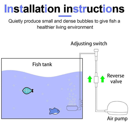 Quiet Bubble Stone Aerator Head Fish Tank Oxygen Pump Nano Air Disc Atomizer