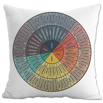 3PCS Emotion Wheel Decorative Pillowcase Sofa Cushion Cover for Bedroom Decor