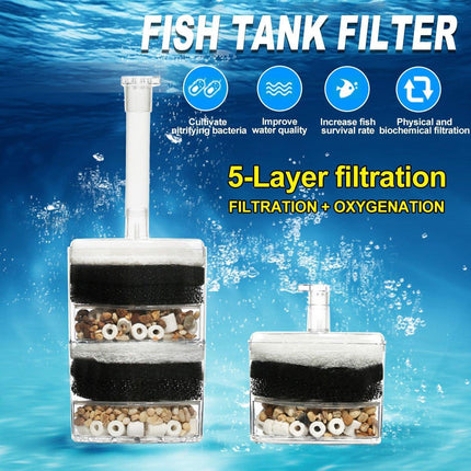 Mini Fish Tank Aquarium Built In Air Filter for Small Fish Tanks Filtration