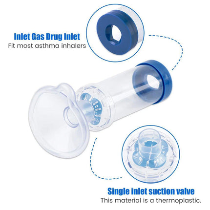 Pet Dog and Cat Inhaler Mouthpiece Handheld Inhaler for Pets Health Care Use