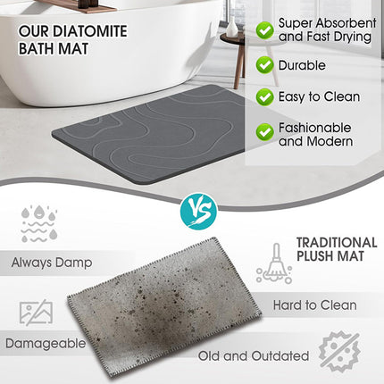 Bathroom Floor Mat Quick Dry Non Slip Absorbent Mat for Home Toilet Entrance