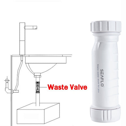 White Waterless Self Sealing Waste Valve Inline Trap Bath Basin For Caravan RV