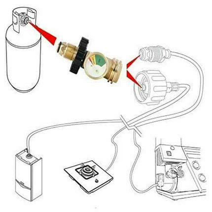 High Low Gas Pressure Gauge Level Indicator POL Propane Lpg Bottle Cylinder AU - Aimall