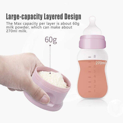 4 Layers Baby Milk Powder Feeding Case Box Formula Dispenser Food Container - Aimall