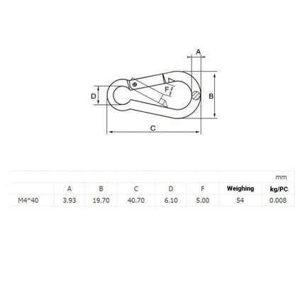 10PCS Stainless Steel Snap Hook Carabiner Ring Screw Keychain Clip for Camping - Aimall