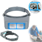 Headband Magnifier Head Wearing Jeweler Reading Magnifying Glass Loupe Optivisor - Aimall