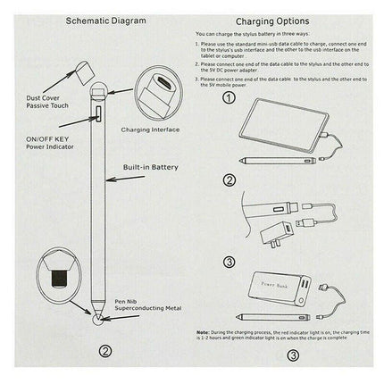 Pencil Pen for Apple iPad 6th/7th/8th/Mini 5th/Pro 11&12.9/Air 3rd Gen Stylus AU - Aimall