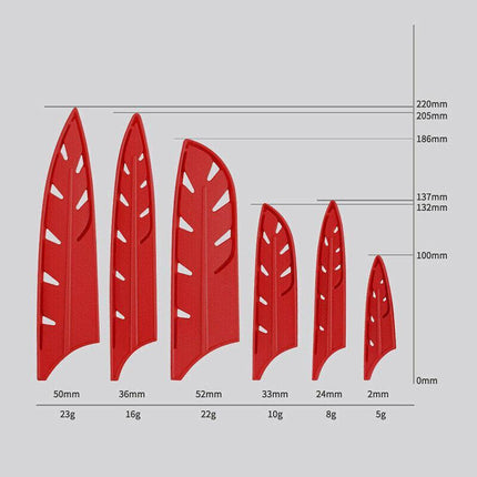 Plastic Knife Sheath Edge Guard Cover Scabbard Slicing Blade Red Protector Chef - Aimall