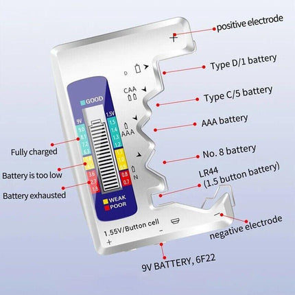 Universal Digital Battery Tester Checker C D N AAA AA 1.5V Button Cell Portable - Aimall