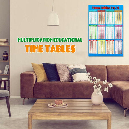 Multiplication Educational Time Tables Maths Children Wall Chart Poster Kids AU - Aimall