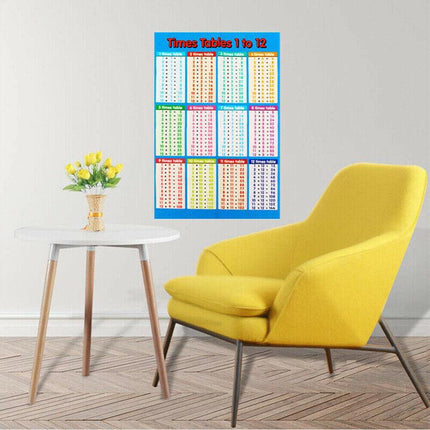 Multiplication Educational Time Tables Maths Children Wall Chart Poster Kids AU - Aimall