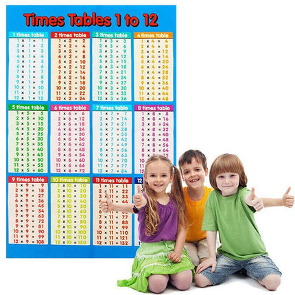 Multiplication Educational Time Tables Maths Children Wall Chart Poster Kids AU - Aimall