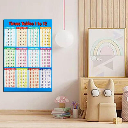 Multiplication Educational Time Tables Maths Children Wall Chart Poster Kids AU - Aimall