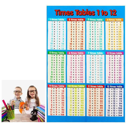 Multiplication Educational Time Tables Maths Children Wall Chart Poster Kids AU - Aimall