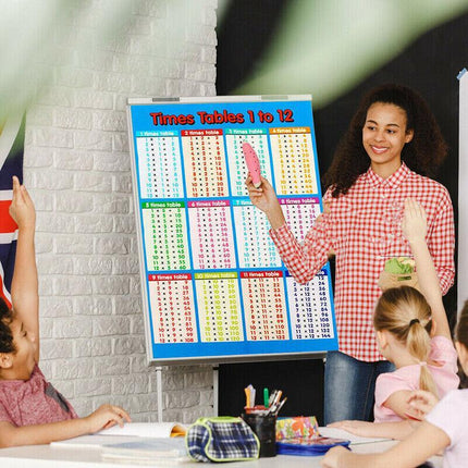 Multiplication Educational Time Tables Maths Children Wall Chart Poster Kids AU - Aimall