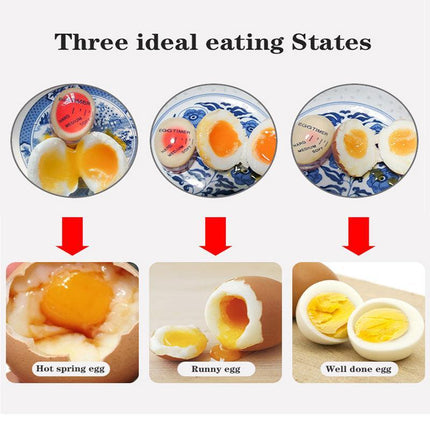 Colour Changing Egg Timer Perfect Boiled Eggs By Temperature Kitchen Helper AU - Aimall