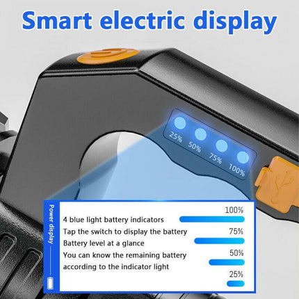 Robust USB Rechargeable LED Flashlight in use.