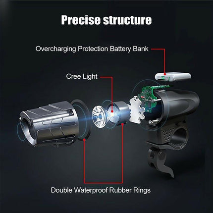 Waterproof Rechargeable Led Bike Bicycle Light Usb Cycle Front Back Headlight Au Aimall
