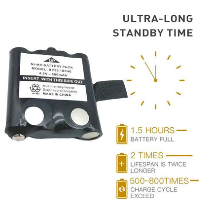 2 X Rechargeable Battery for UNIDEN BP38 BP40 UHF Handheld Radio Black AU Stock - Aimall