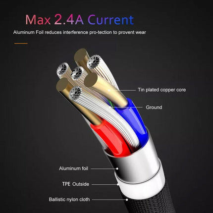 Mcdodo Fast Usb Cable Heavy Duty Charging Syn Charger Type-C 90 Degree Angle Au - Aimall