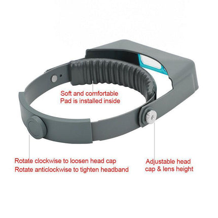 Headband Magnifier Head Wearing Jeweler Reading Magnifying Glass Loupe Optivisor - Aimall