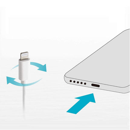 PISEN USB Fast Charger Data 1/2/3m cable Compatible For iPhone iPad 12 11 X AU - Aimall