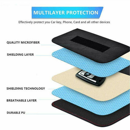 For Faraday Bag RFID Signal Blocking Shielding Pouch Cell Phone Blocker Wallet - Aimall