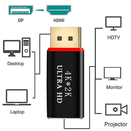 Display Port to HDMI Male Female Adapter Converter DisplayPort DP to HDMI AU - Aimall