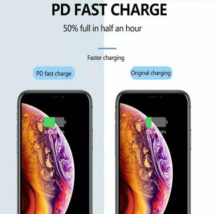 20W USB Type-C Wall Adapter Fast Charger PD Power For iPhone 12 11 Pro Max iPad - Aimall