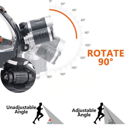 100000LM Rechargeable Headlamp 3T6 XML LED Headlight Head Torch Flashlight AU - Aimall