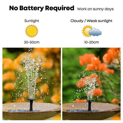 2022 Outdoor Solar Powered Floating Bird Bath Water Fountain Pump Garden Pond AU - Aimall